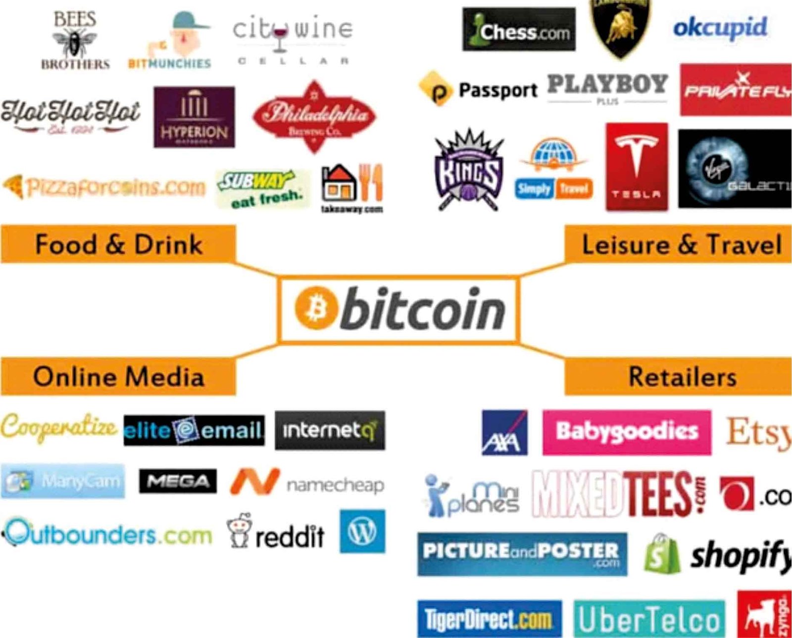 btc filmas pranešk apie netikrą bitcoin prekybos garsumą